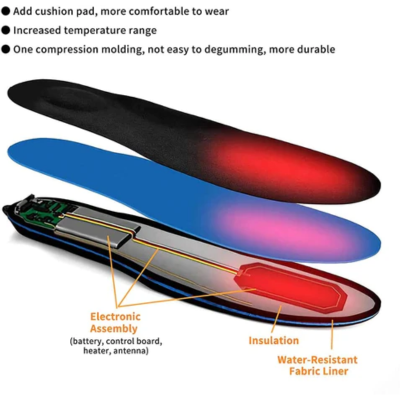 Rechargeable Heated Insoles with 3 Temperature Settings for Winter | Battery-Powered Foot Warmers for Men & Women | USB-Charged Heat | Thomler