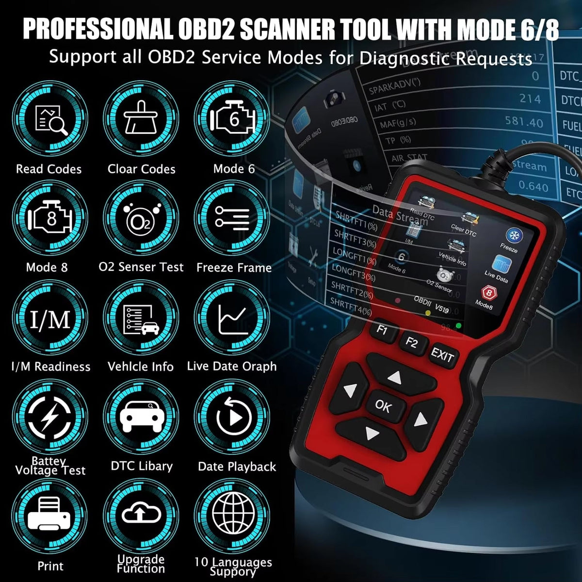 OBD2 Car Diagnostic Scanner with 2.8-Inch Color Display & 35,000+ Trouble Codes for Engine Checks, Live Data & Emissions Testing | Thomler