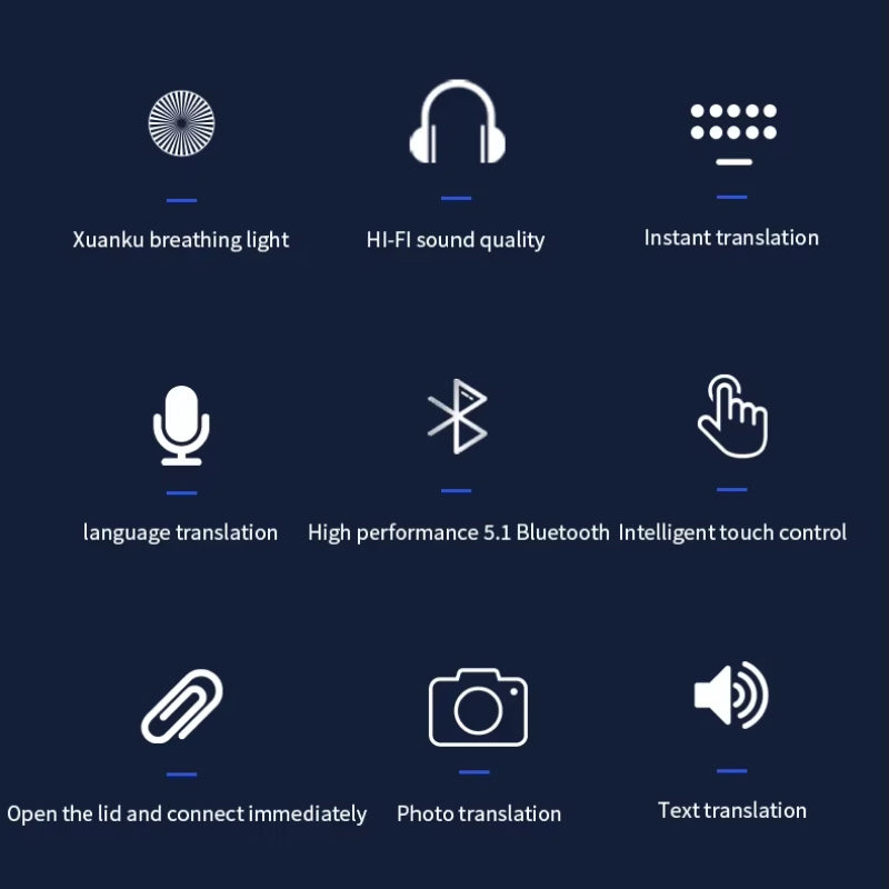 Real-Time Translation Earbuds with 144 Language Support & Bluetooth 5.3 for Travel, Business & Everyday Conversations | Thomler
