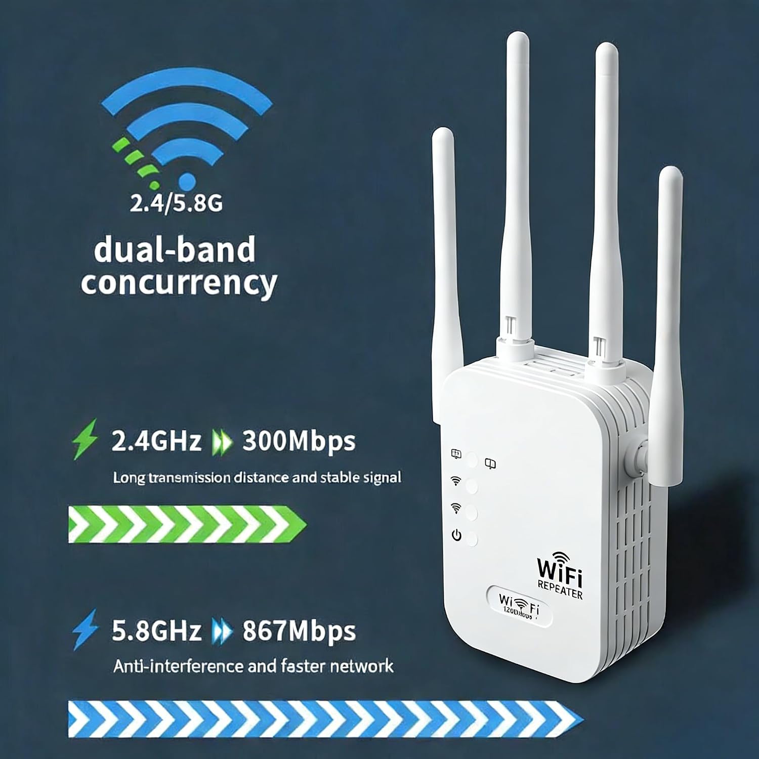 Dual-Band Outdoor WiFi Range Extender – Weatherproof 1200Mbps Booster for Yards, Patios & Garages | Thomler