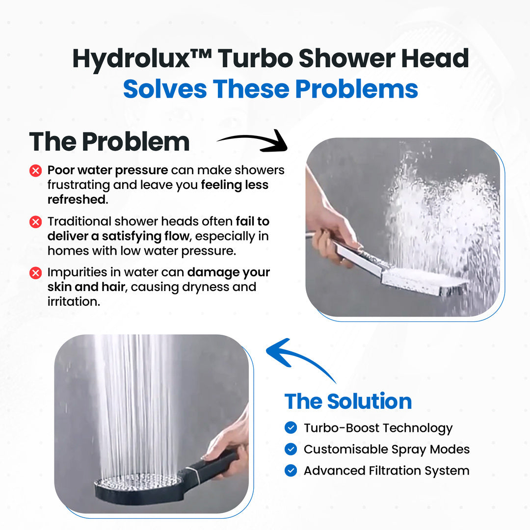 Shower Head with Built-In Water Filter & Adjustable Multi-Spray Modes for Softer Skin & Hair Care | Thomler