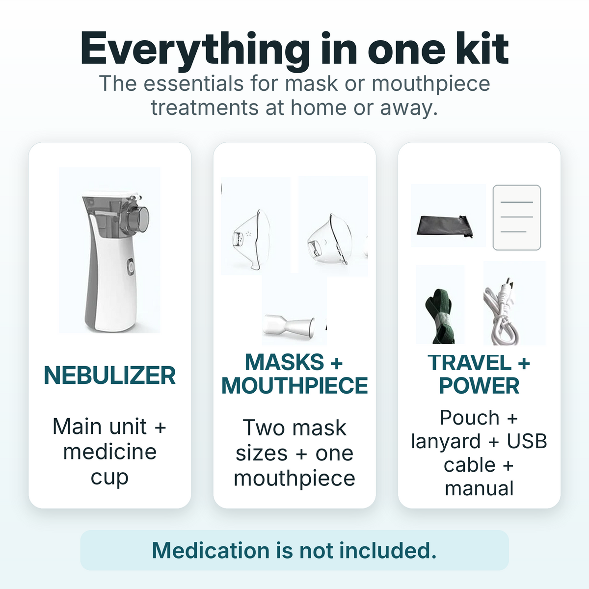 Handheld Mesh Atomizer for Respiratory Medication – Cordless & Quiet Breathing Treatment Device for Home & Travel | Thomler
