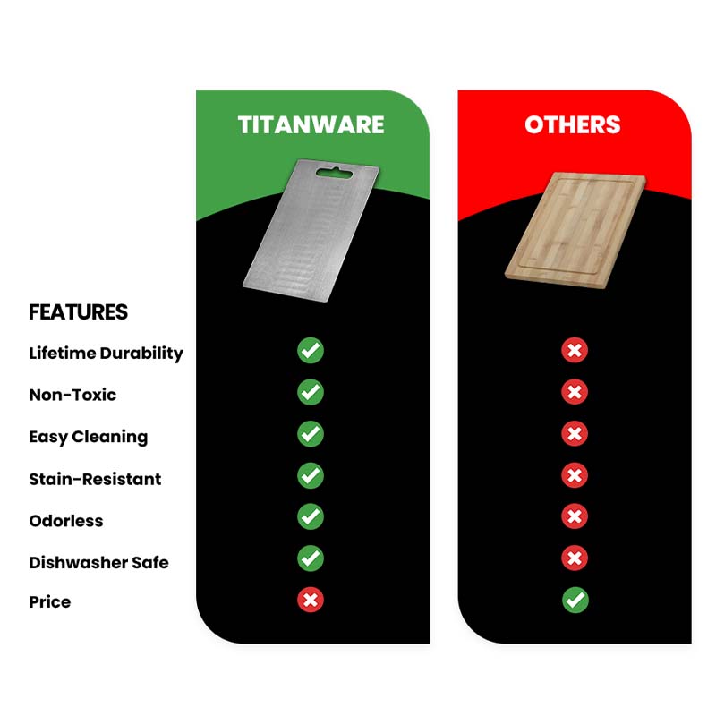 Dual-Surface Stainless Steel Cutting Board for Kitchen Food Prep & Meal Safety | Rust-Resistant Chopping Board for Meat, Vegetables, Bread | Thomler