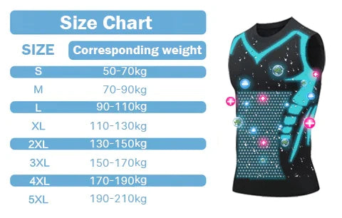 Men's Compression Undershirt for Smoothing Chest & Stomach | Invisible Slimming Tank for Gynecomastia | Posture Support Shapewear | Thomler