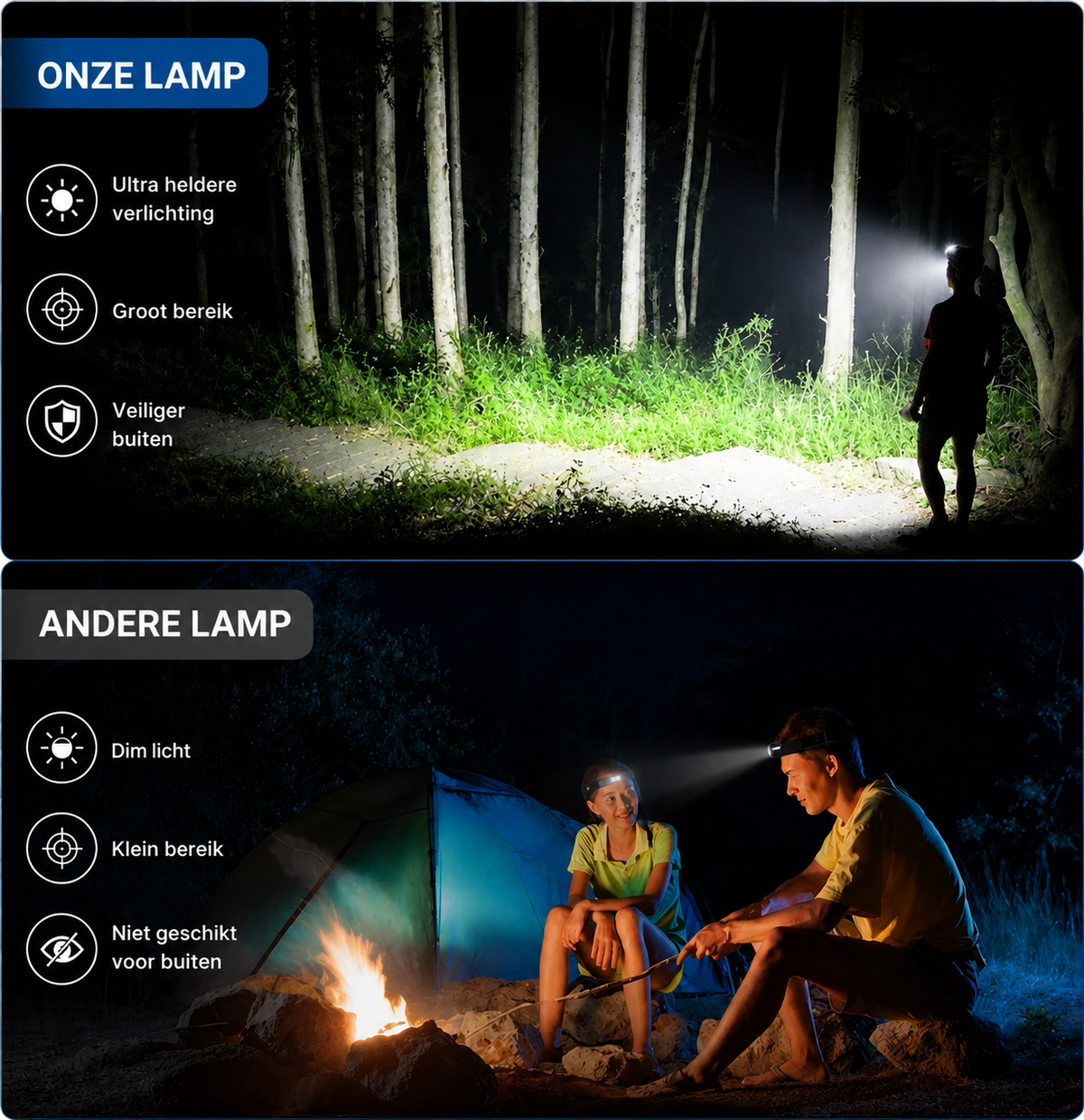 Motion-Activated LED Headlamp with Wave Sensor – Rechargeable Hands-Free Light for Camping, Repairs, Running & Hiking | Thomler
