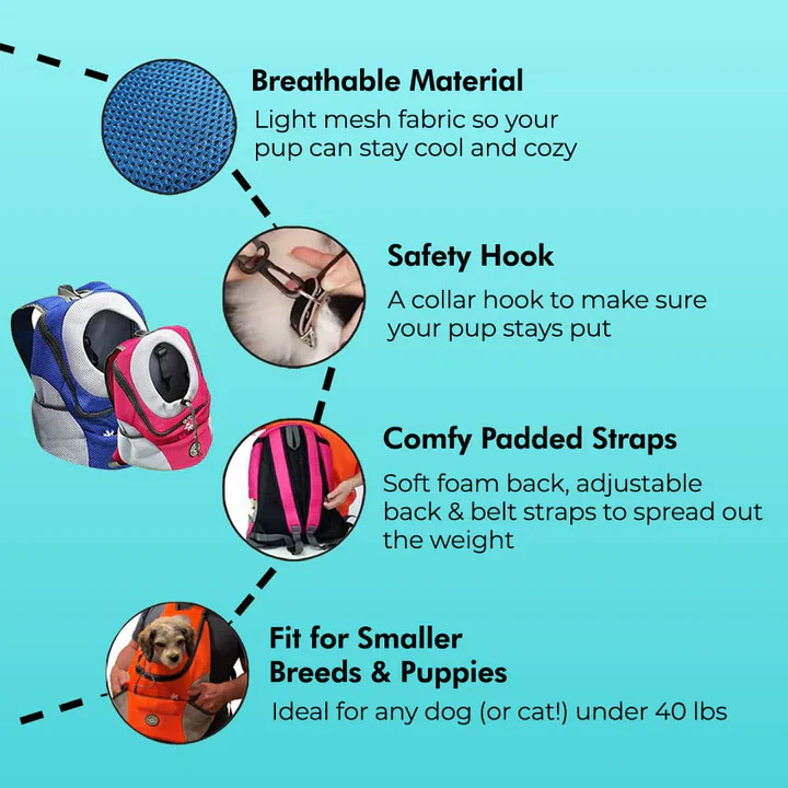 Pet Carrier Backpack for Dogs & Cats with Ventilated Mesh, Adjustable Straps & Storage Pockets for Hiking Travel Vet Visits | Thomler