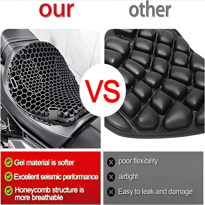 Ergonomic Gel Cushion Pad for Motorcycle Seats with Shock-Absorbing Honeycomb Design for Touring Cruiser Sport Bikes Road Trips Riders | Thomler