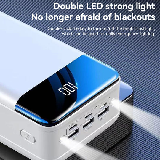50,000 mAh Portable Charger for Laptop, Tablet & Phone – Fast Charging External Battery Pack with USB-C & USB-A Ports | Thomler