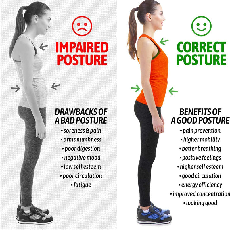 Posture Support Brace for Upper Back and Shoulders – Adjustable Alignment Trainer for Men and Women | Thomler