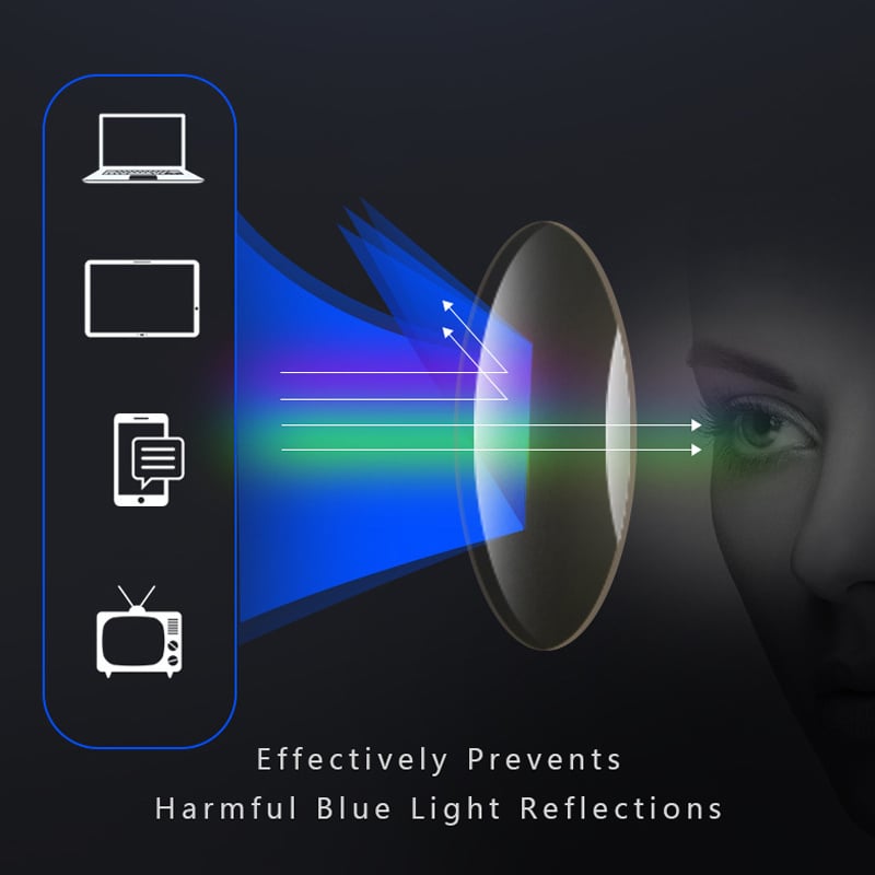 Reading Glasses Men Lightweight Rectangular Frame with Blue Light Filter and HD Vision Anti-Fatigue Lenses for Computer Work Daily Use | Thomler