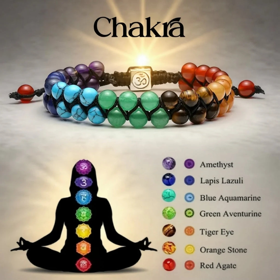 Natural Stone Chakra Bracelet – Adjustable Braided Cord Design for Men & Women, Lightweight & Colorful | Thomler