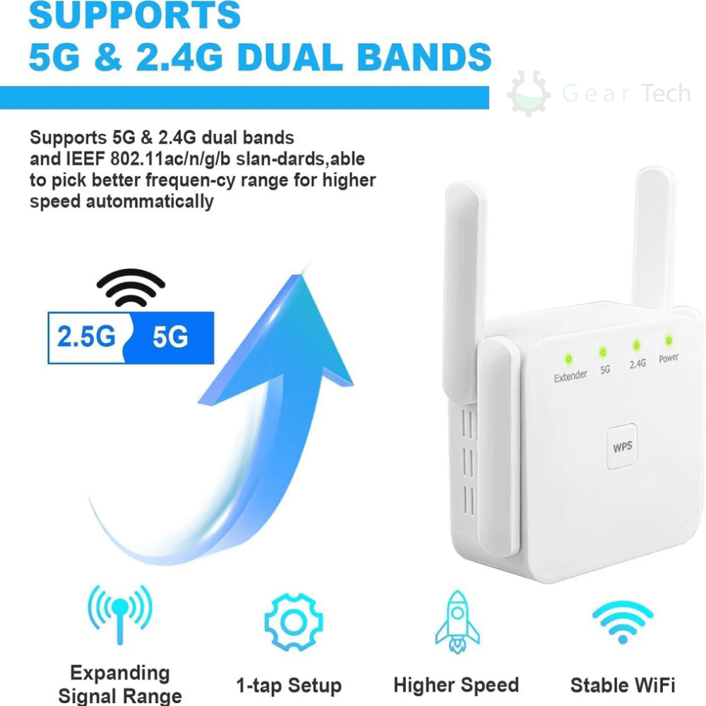 Dual-Band WiFi Signal Booster for Whole-Home Coverage – Extends Internet Range to Every Room & Yard | Thomler