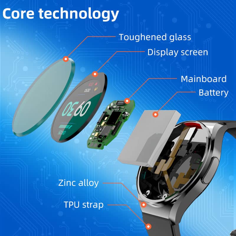 Health Monitoring Smartwatch with ECG, Blood Pressure, Glucose Tracking & Heart Rate Analysis for iOS & Android | Thomler
