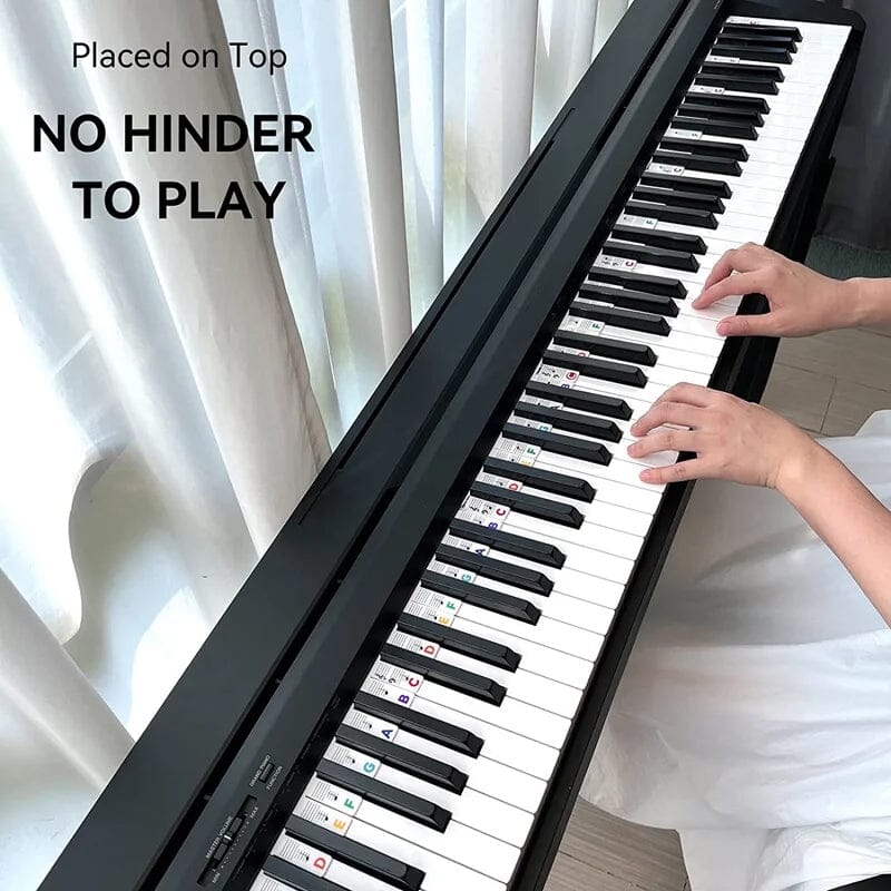 Removable Silicone Piano Key Note Labels for 88-Key Keyboards | Beginner Learning Aid with Staff Notation | Quick-Install Teaching Guide for Grand, Up