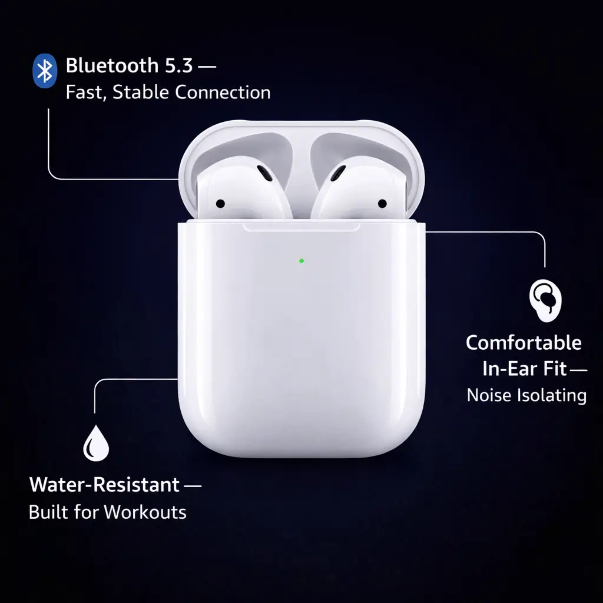 Compact True Wireless Earbuds with Charging Case – Bluetooth 5.3 In-Ear Headphones with Built-In Mic for Calls, Music & Gym – Water Resistan | Thomler