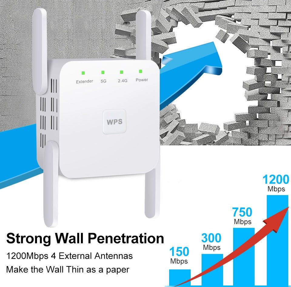 Wireless Signal Booster with Dual-Band Technology for Whole-Home Coverage | Extends Range up to 300 Mbps | Works with All Routers | Thomler