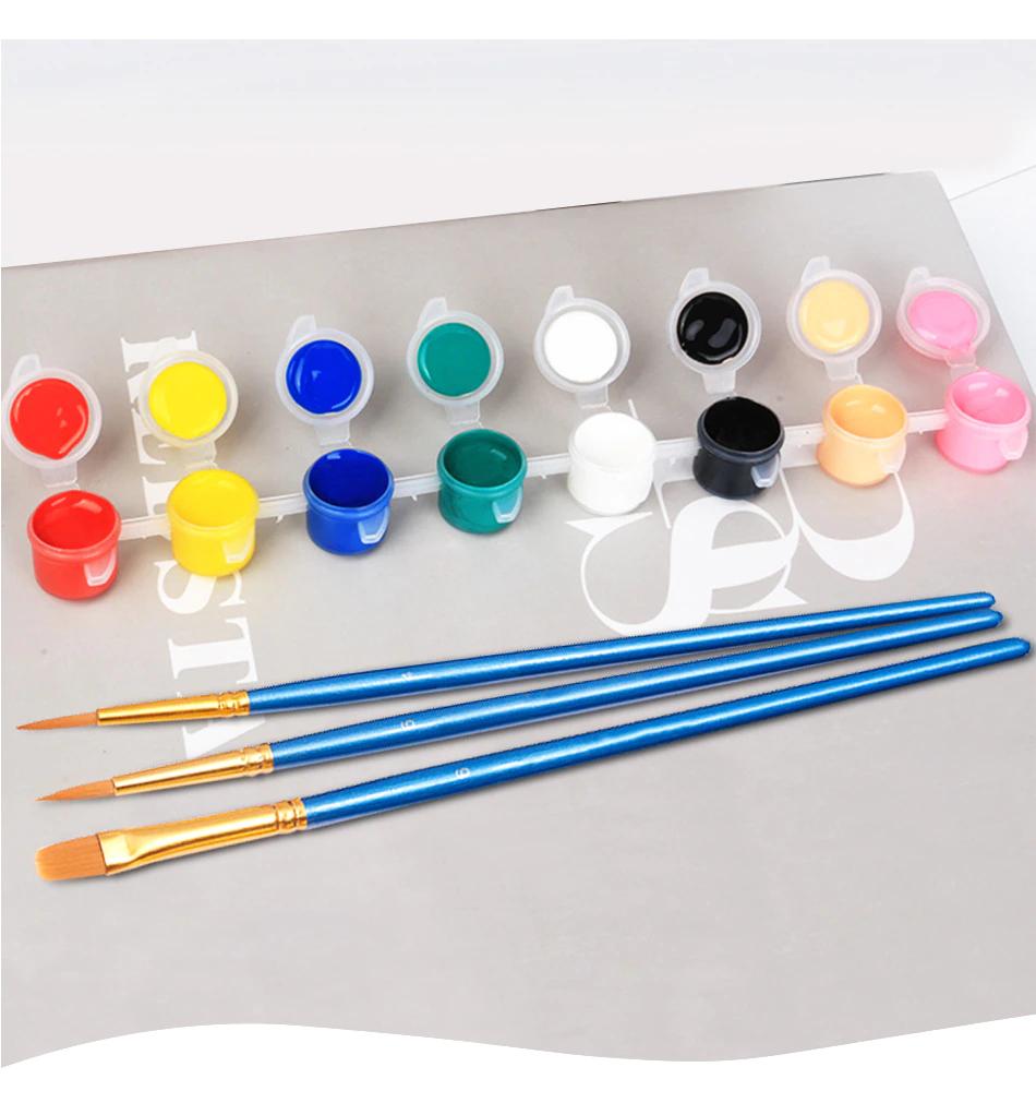 Numbered Canvas Painting Kit for Adults & Kids – Holiday Art Set with Brushes & Paints for Home Decor | Thomler