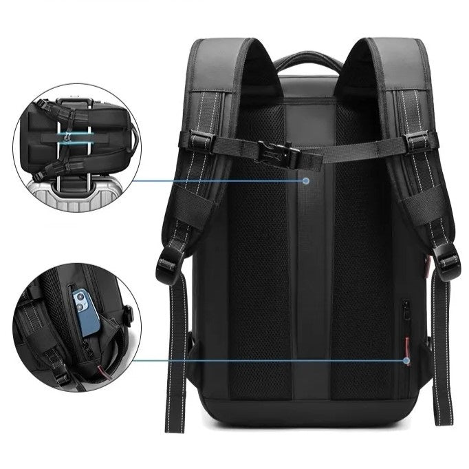 Space-Saving Vacuum Backpack with Built-In Compression System for Travel, Camping & Weekend Trips | Thomler
