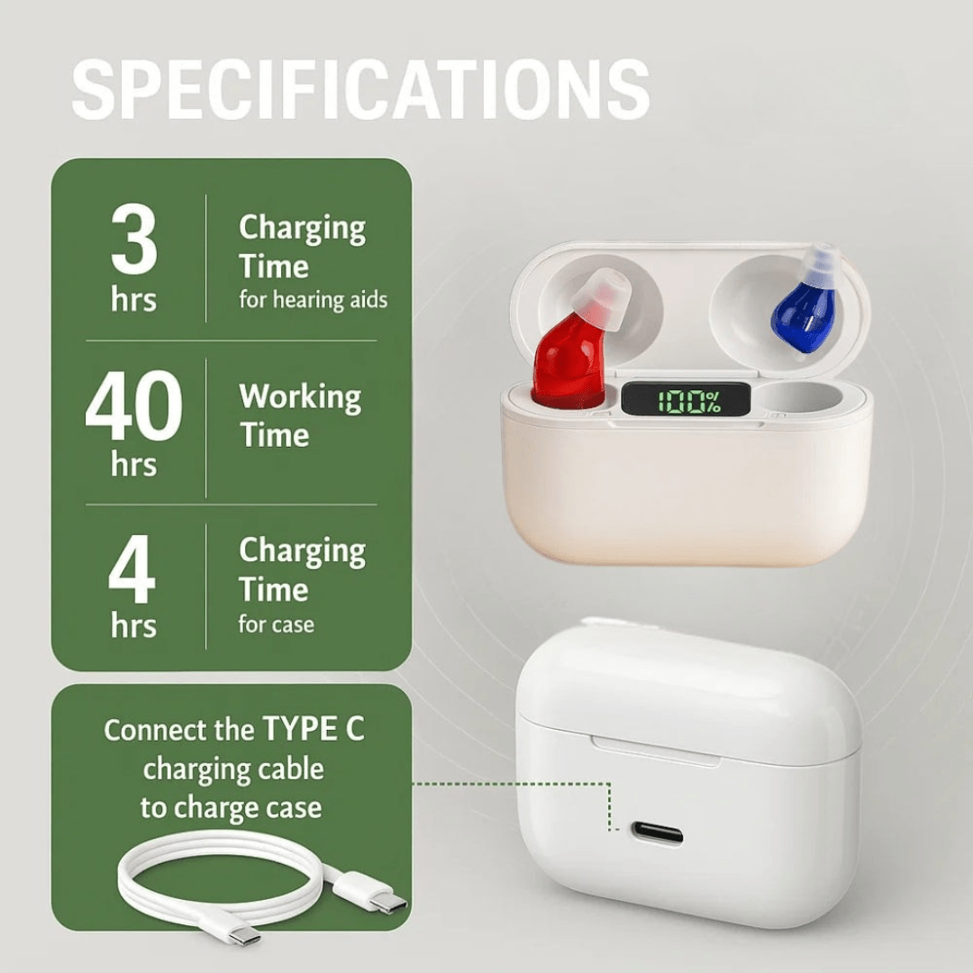 Rechargeable In-Ear Hearing Amplifiers – Virtually Invisible Sound Enhancement for Daily Clarity | Thomler