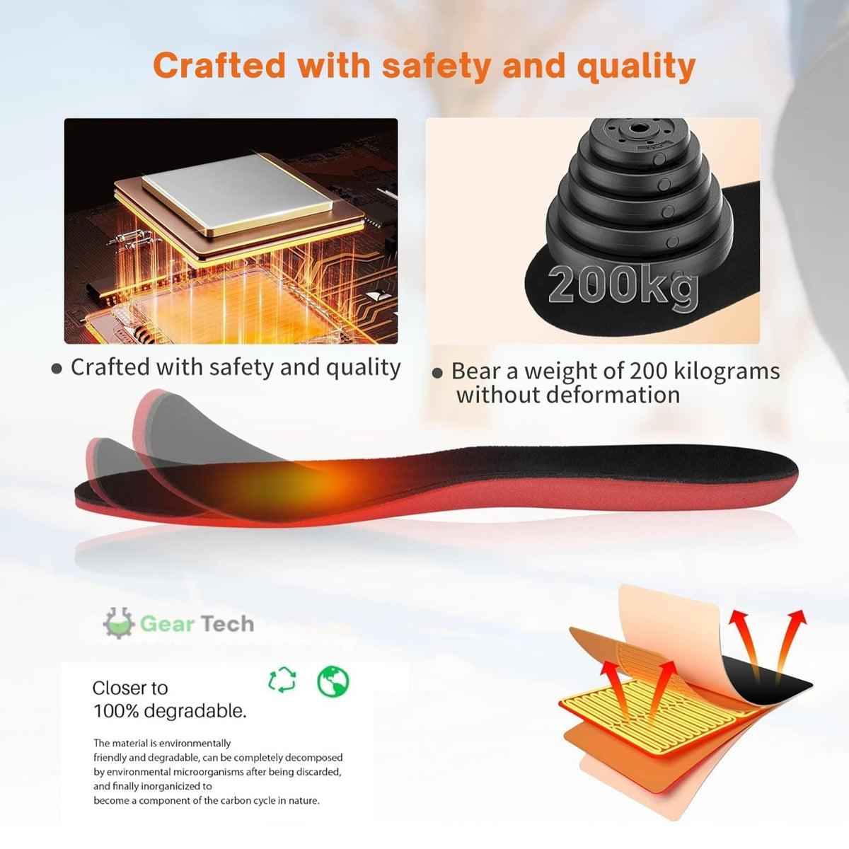 Rechargeable Heated Insoles – USB Battery-Powered Thermal Shoe Inserts for Winter, Skiing, Hiking & Outdoor Work | Thomler