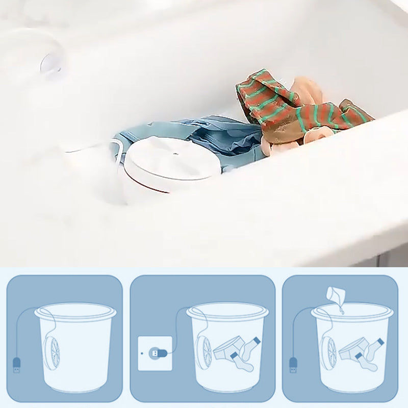 Ultrasonic Laundry Cleaner for Travel & Small Loads USB Powered Sink Washer Compact Clothes Cleaning Device for Apartments RVs Camping | Thomler