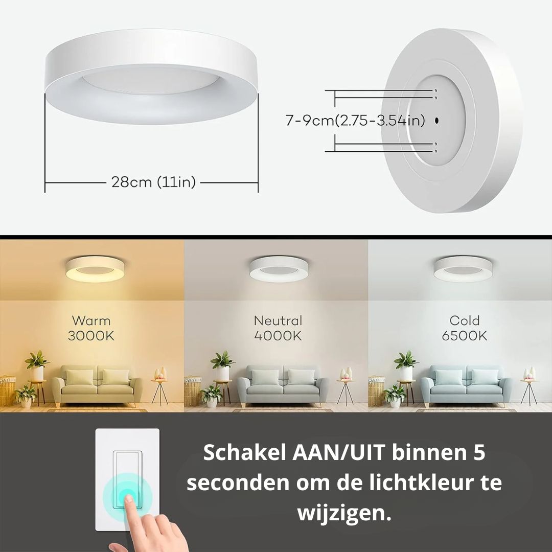 Ceiling Light Iron Acrylic LED 220–240V Round Low Ceiling Bedroom Hallway Flush Mount Living Room Lighting | Thomler