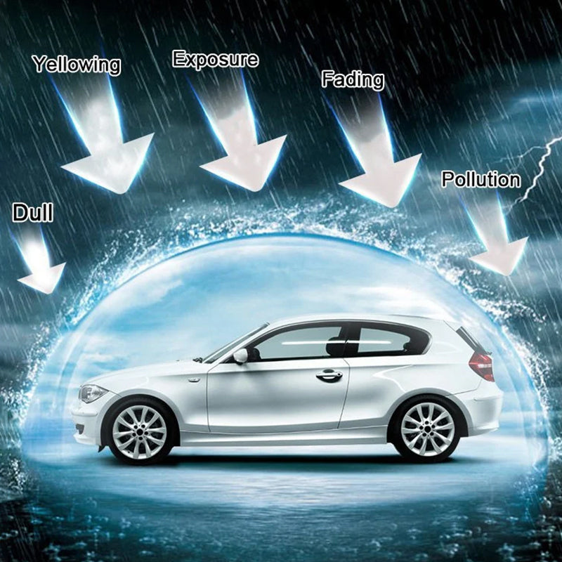 Ceramic Coating Scratch Remover for Automotive Paint Protection & Gloss Restoration – Water Repellent Formula for Cars, Trucks, SUVs | Thomler