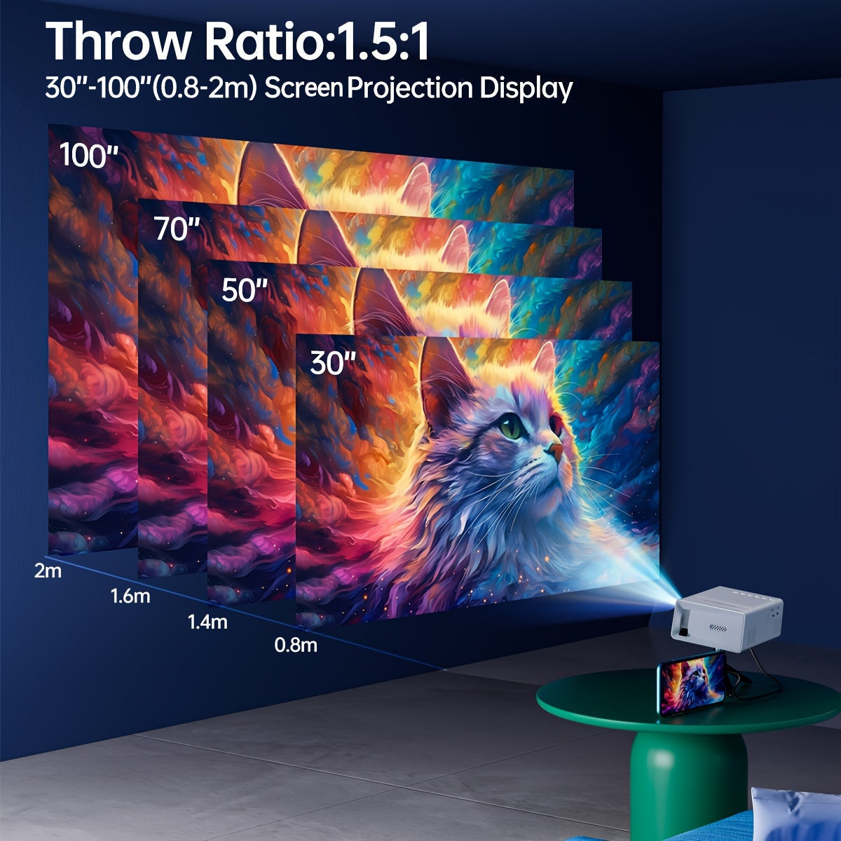 Compact LED Projector 3000 Lumens HDMI USB Movie Display for Indoor Outdoor Home Theater Streaming Media Laptop Smartphone Presentations | Thomler