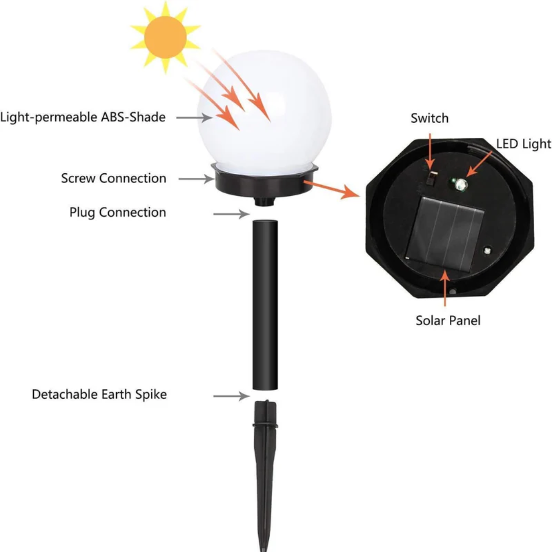 Solar Garden Lights Sphere Waterproof Cool White Path Patio Outdoor Lawn Lighting Set Of 3 Cordless Solar Powered Lamps | Thomler