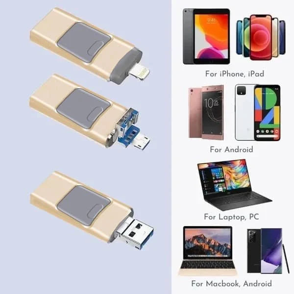 Multi-Device Flash Drive with 4 Connector Types – USB-A, USB-C, Micro-USB & Lightning Port for iPhone, Android & Computer File Transfer | Thomler