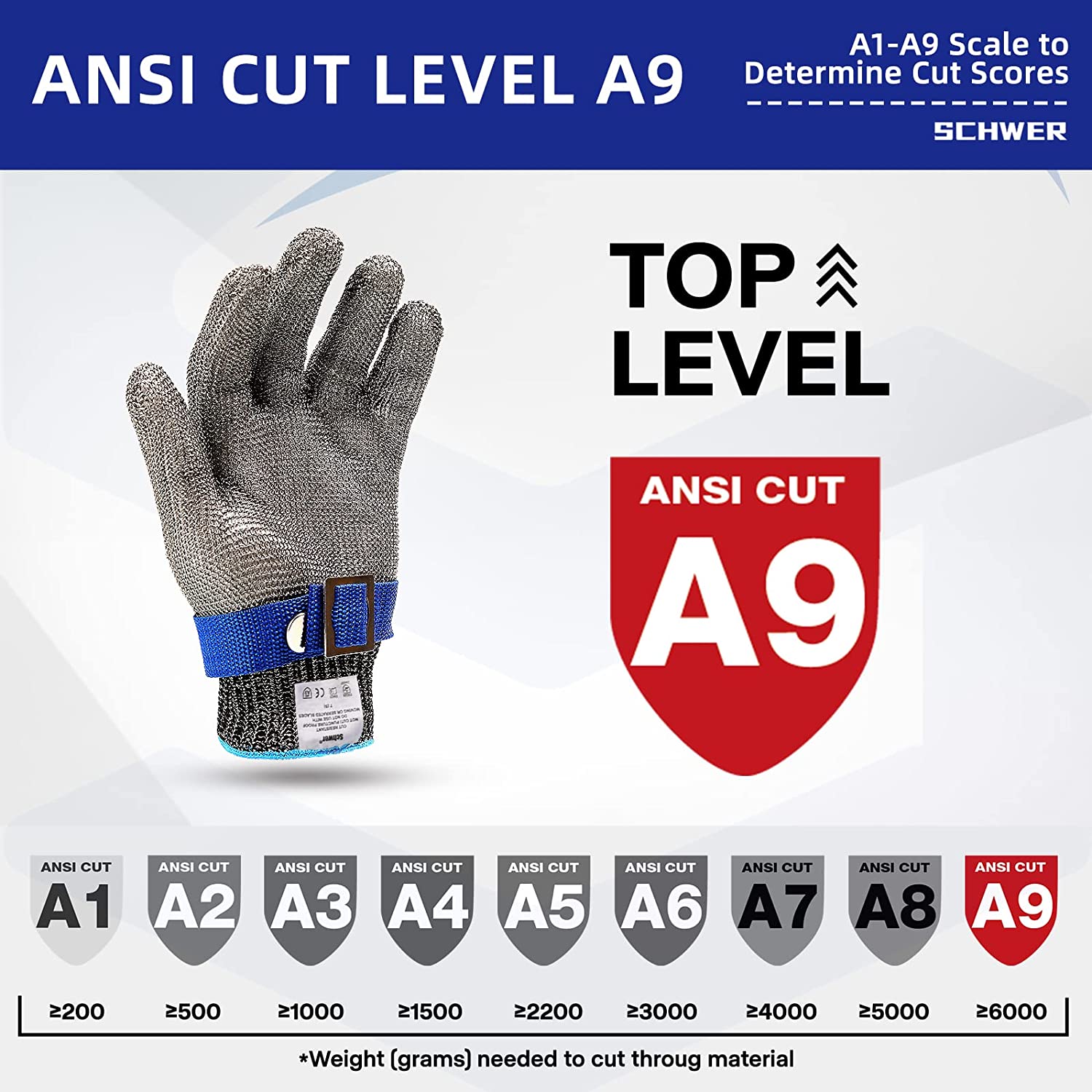 Cut-Resistant Safety Gloves | Stainless Steel Mesh Work Gloves for Food Prep Kitchen Industrial Use | Flexible Hand Protection with | Thomler