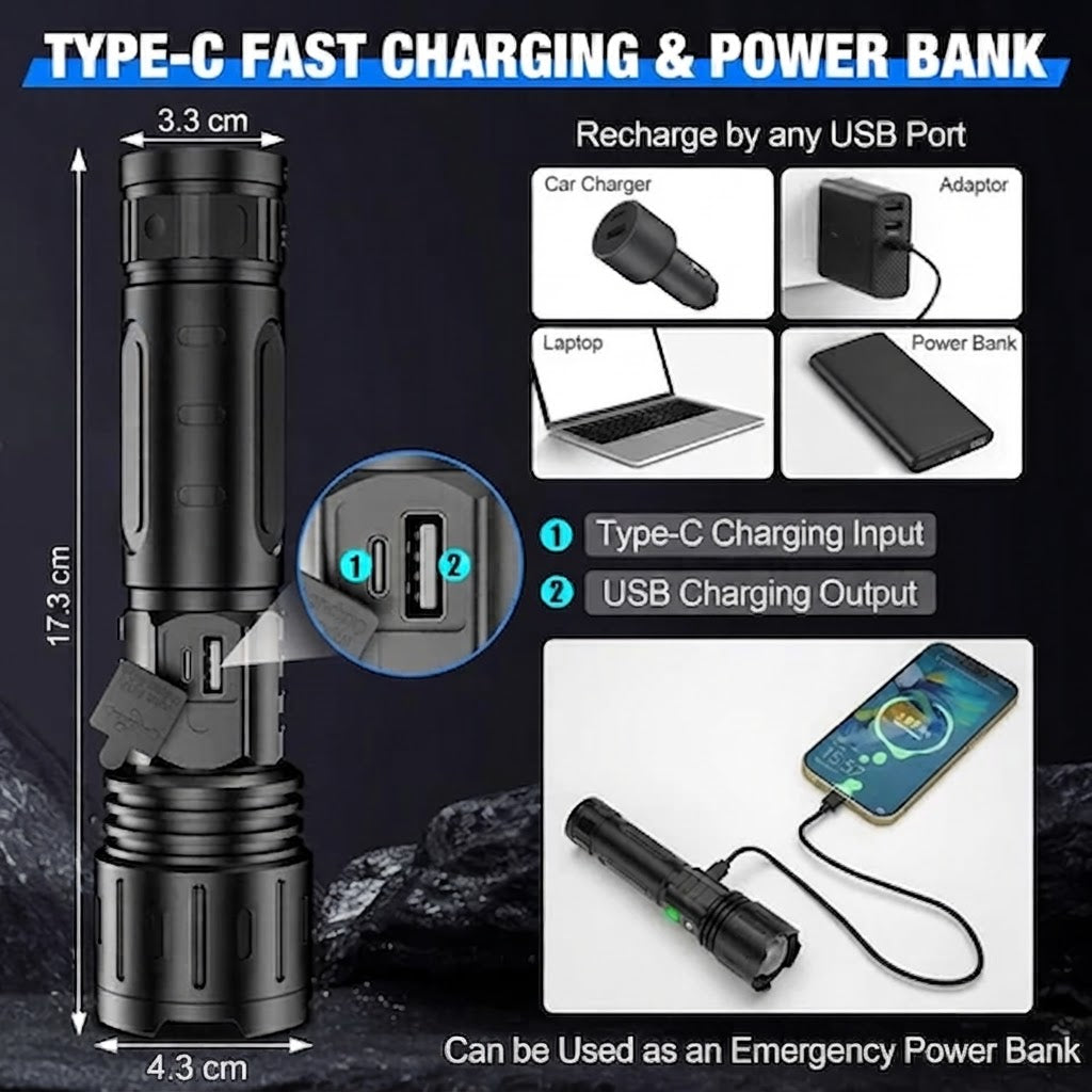Rechargeable Tactical Flashlight – Ultra Bright LED with 5 Modes, Adjustable Zoom & LCD Display for Camping, Power Outages & Outdoor | Thomler