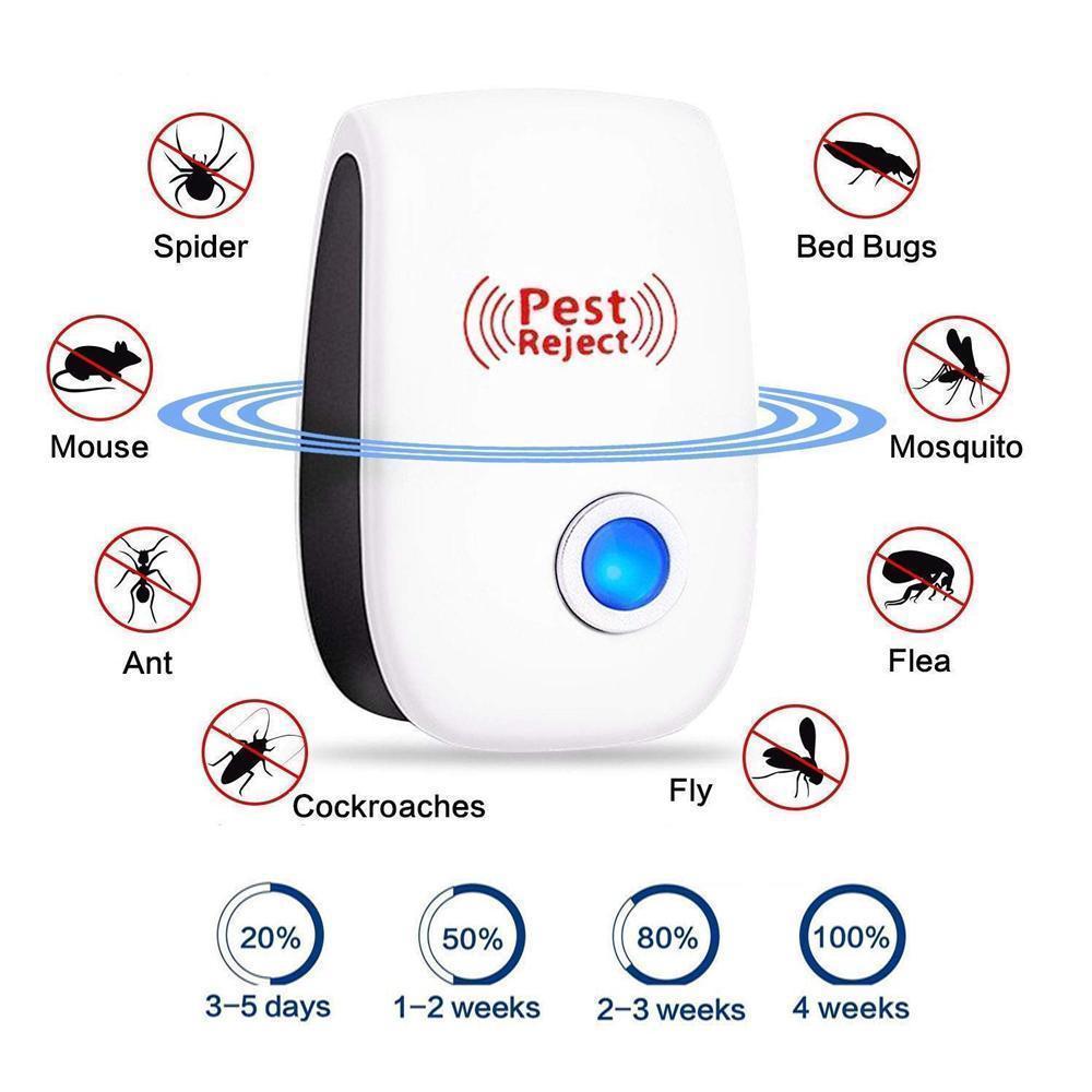 Electronic Pest Deterrent with Dual Wave Technology for Mice, Roaches, Spiders & Flying Insects – Plug-In Home Defense System for | Thomler