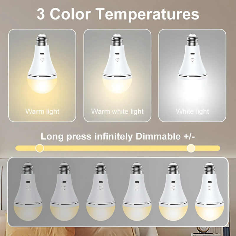 Rechargeable LED Touch Lamp with Remote Control | Cordless Portable Light for Bedside, Desk, or Nursery | Dimmable Brightness Settings | Thomler