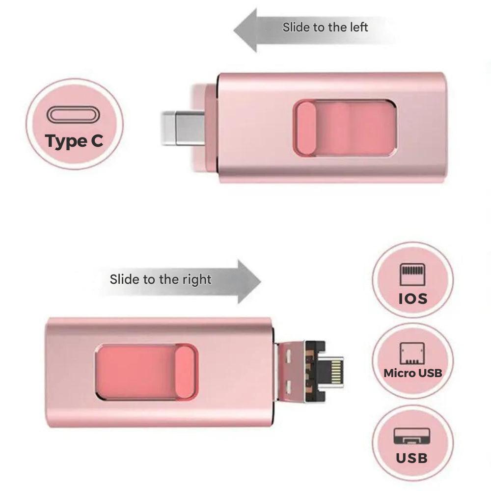 Multi-Device Flash Drive with 4 Connectors – USB-C Lightning Micro-USB & Standard USB Thumb Drive for iPhone Android PC Mac – Portable | Thomler