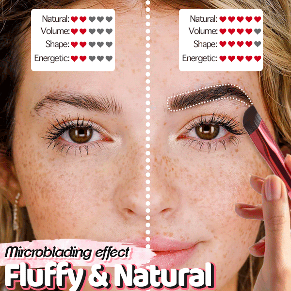 Eyebrow Hair-Stroke Stamp Brush – Instant Natural Brows with Microblading Effect for Powder, Gel & Pomade | Water-Resistant, Ergonomic | Thomler