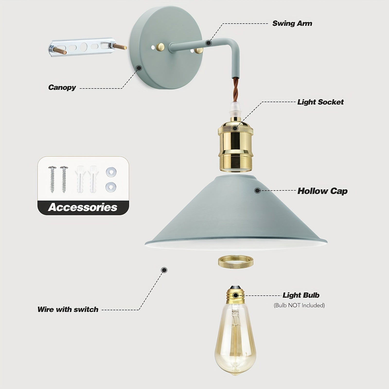 Industrial Wall Light Fixture – Oil-Rubbed Metal Accent Lamp for Bedroom, Living Room & Hallway – E26 Hardwired Sconce | Thomler