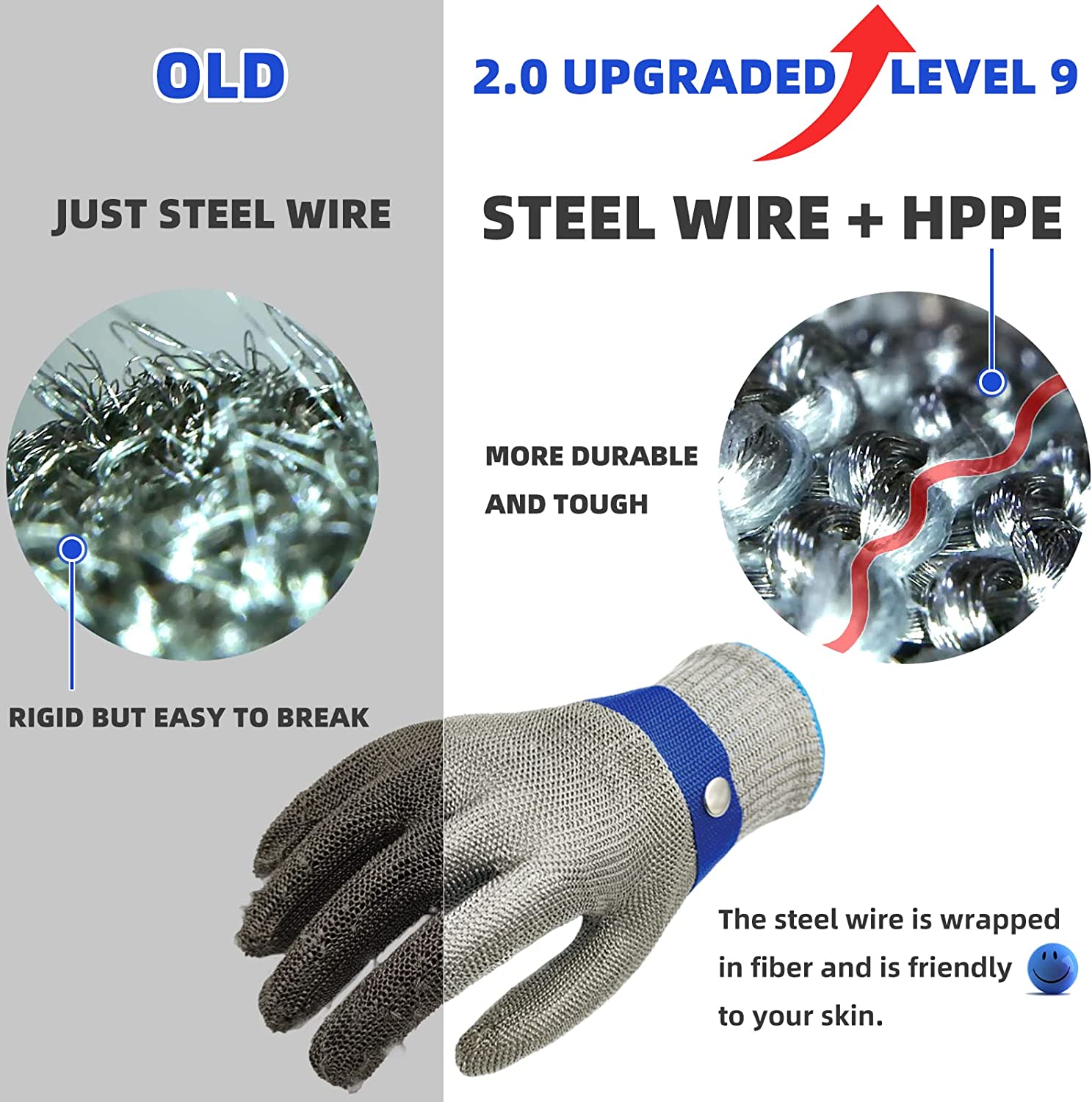 Cut-Resistant Stainless Steel Mesh Safety Glove for Kitchen, Oyster Shucking, Fishing & Food Prep | Thomler