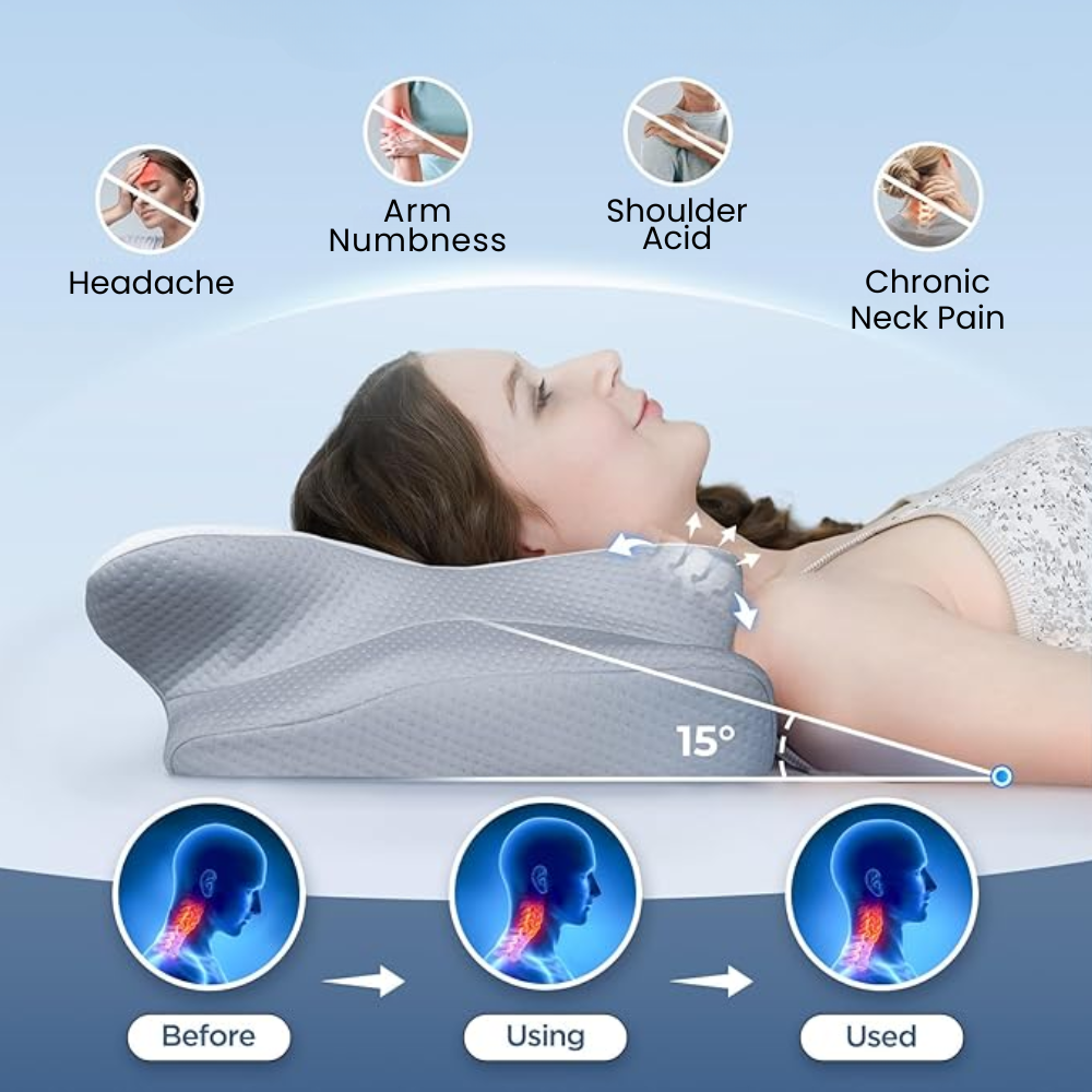 Contoured Memory Foam Sleep Pillow for Airway Support and Neck Alignment – Dual Height for Side and Back Sleepers, Breathable Mesh Cover | Thomler