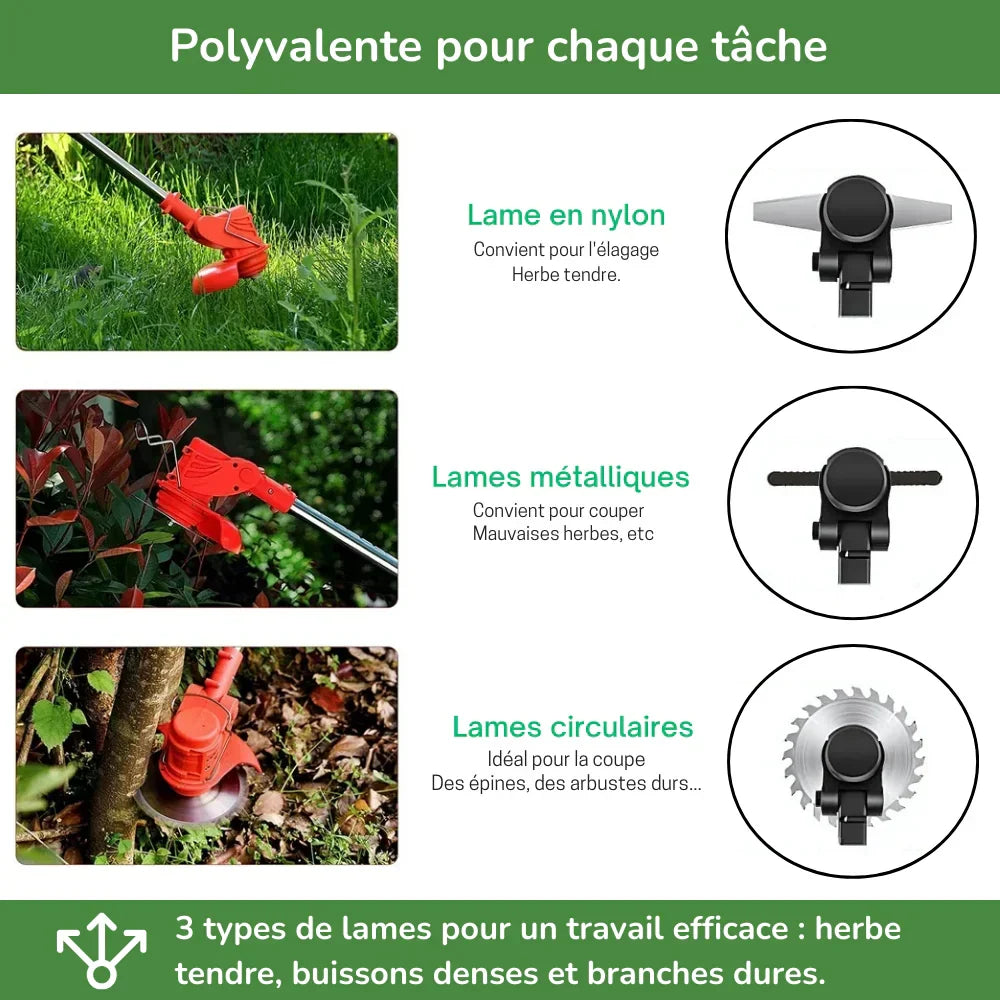 Rechargeable Grass Trimmer for Yard Maintenance – Cuts Weeds, Brush & Small Branches | Thomler