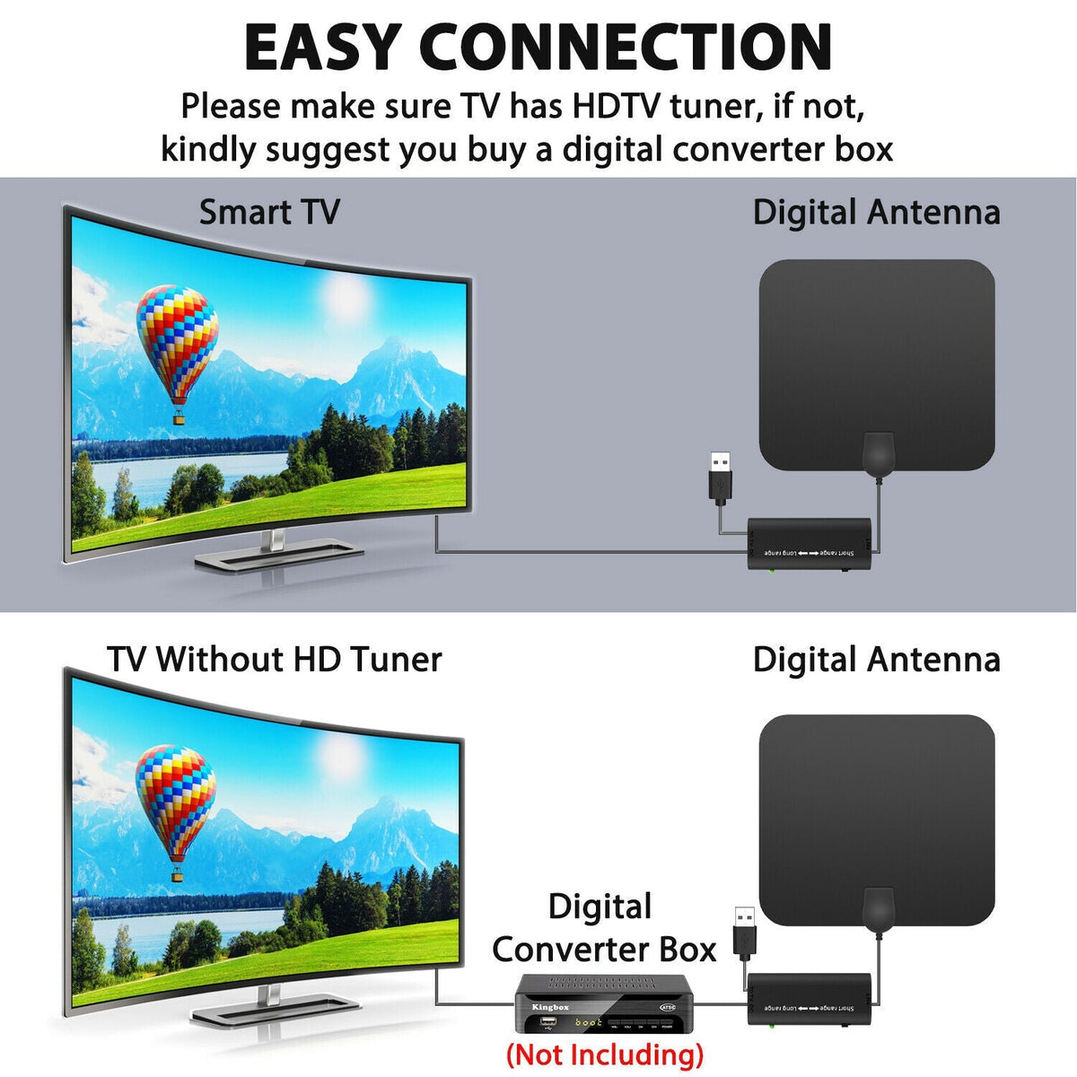 Indoor Digital TV Antenna with Signal Amplifier for Crystal Clear HD Channels | Long-Range UHF VHF Reception | Wall or Window Mount for | Thomler