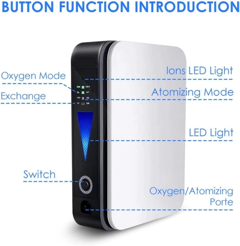 Portable Oxygen Concentrator 1-2 L/min Adjustable Flow Ultra-Quiet for Home Travel Sleep Aid Respiratory Support Machine | Thomler