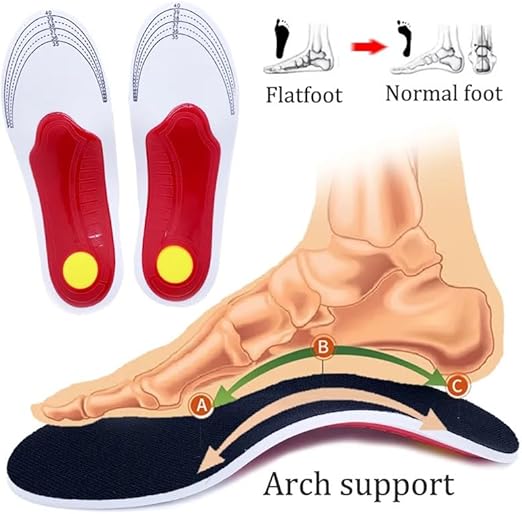 Comfort Insoles with Arch Support for Flat Feet, Plantar Fasciitis Relief, Shock Absorbing Foot Cushions for All-Day Standing, Men & Women | Thomler