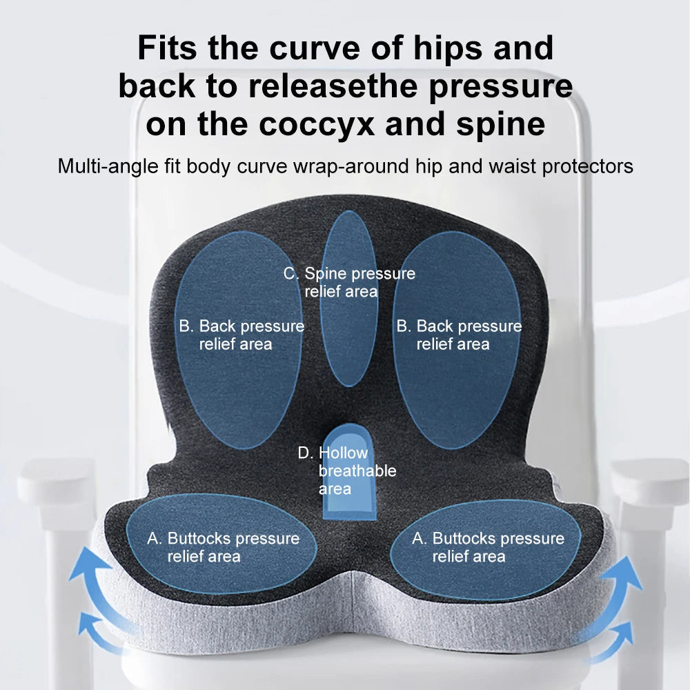 Ergonomic Seat Cushion with Integrated Back Support for Office Chair, Car & Home – Memory Foam Hip & Spine Alignment Pad | Thomler