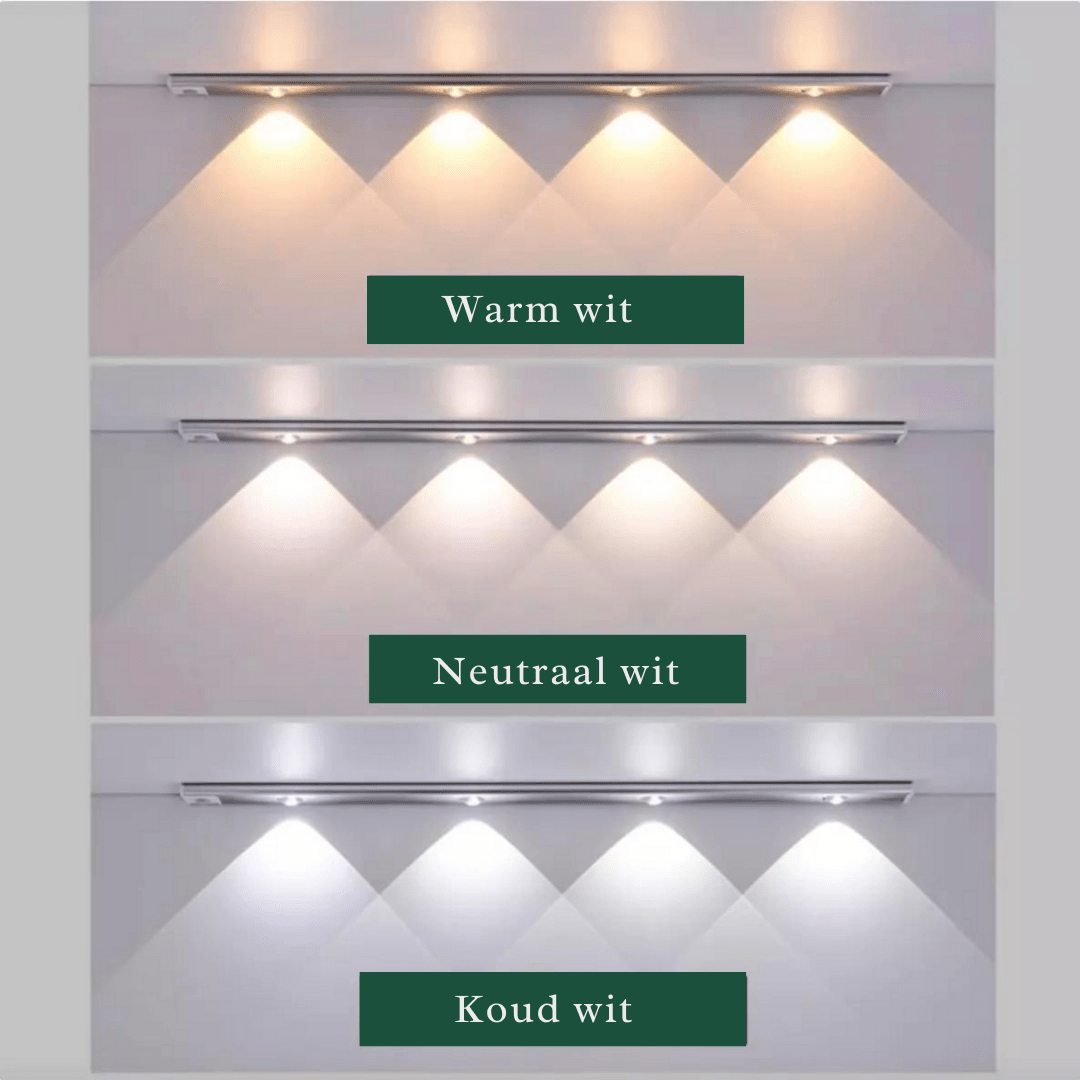 Motion-Activated USB LED Light Bar with Magnetic Mount for Closets, Hallways & Kitchen | Thomler