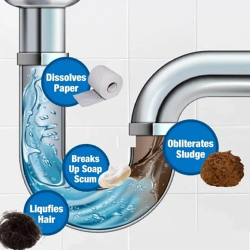 Enzymatic Foaming Powder Pipe Opener for Kitchen & Bathroom Drains, Clears Hair & Grease Clogs, Safe Non-Corrosive Formula for All Plumbing, | Thomler