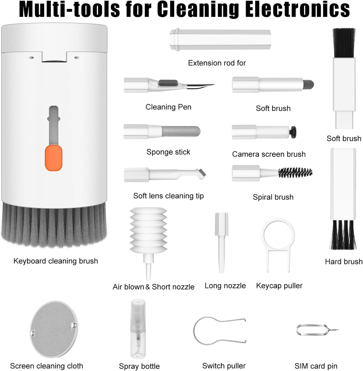 Tech Device Care Set – 20 Precision Tools for Screens, Keyboards & Earphones | Thomler