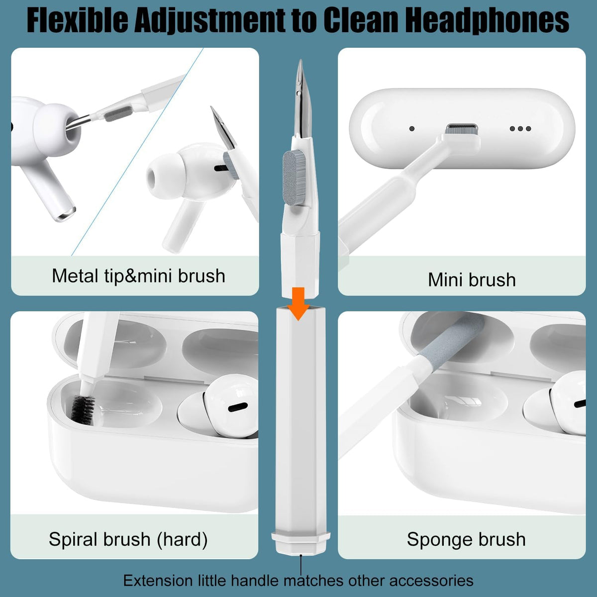 Tech Device Care Set – 20 Precision Tools for Screens, Keyboards & Earphones | Thomler