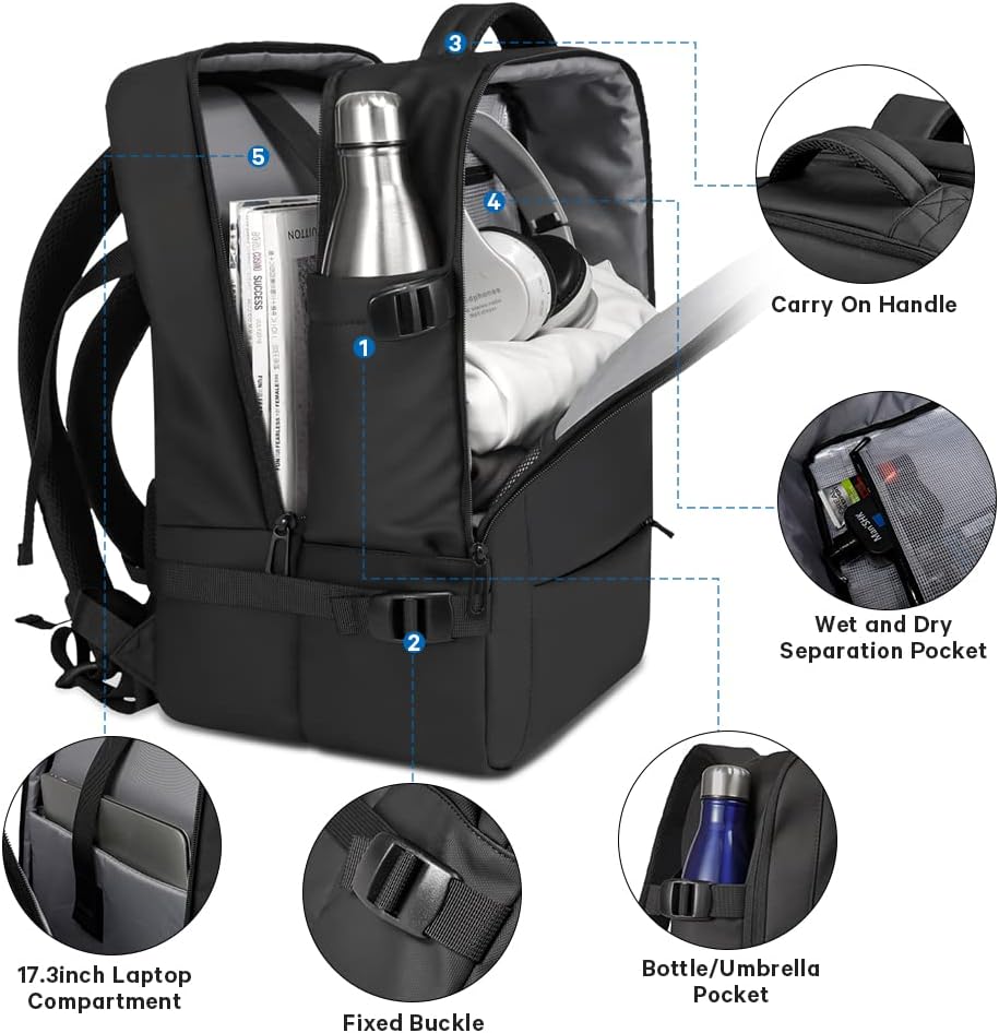Convertible Carry-On Backpack with Laptop Compartment | Water-Resistant Travel Bag with Duffle Mode | Fits 17-Inch Laptop | Security Pocket | Thomler