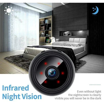 Compact WiFi Security Camera 1080P HD Night Vision Two-Way Audio Motion Detection Magnetic Mount for Home Baby Monitor Indoor Outdoor Wirele | Thomler